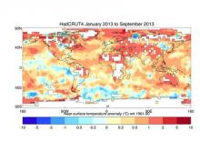 HadCRUT 4 Jan 2013 sept 2013